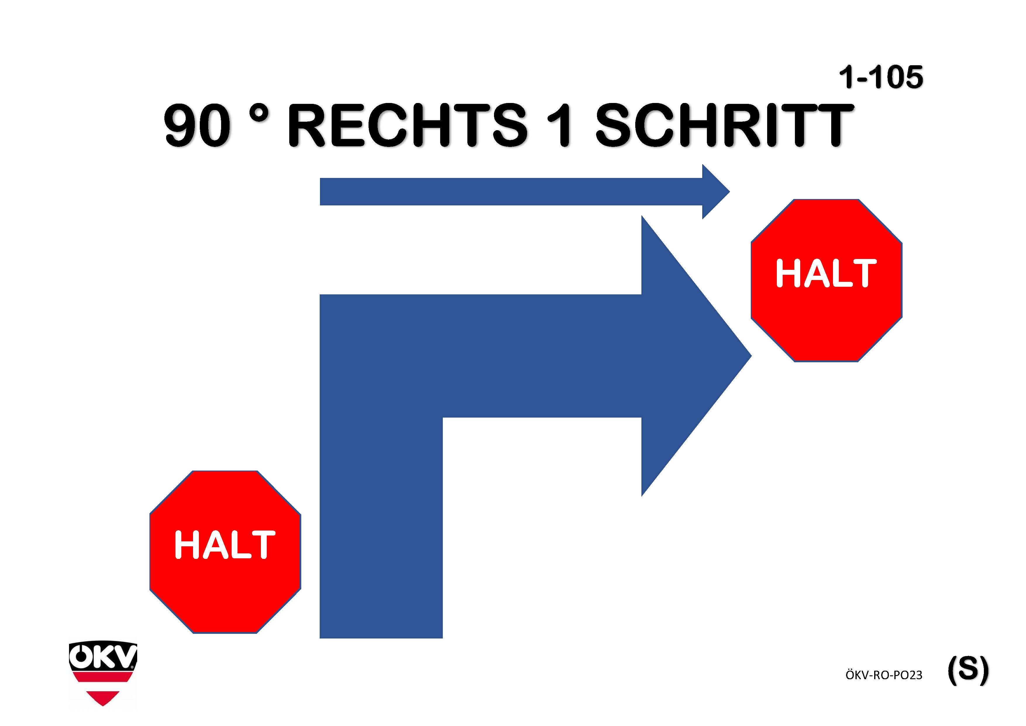 Halt – 90°-Drehung rechts – 1 Schritt – Halt