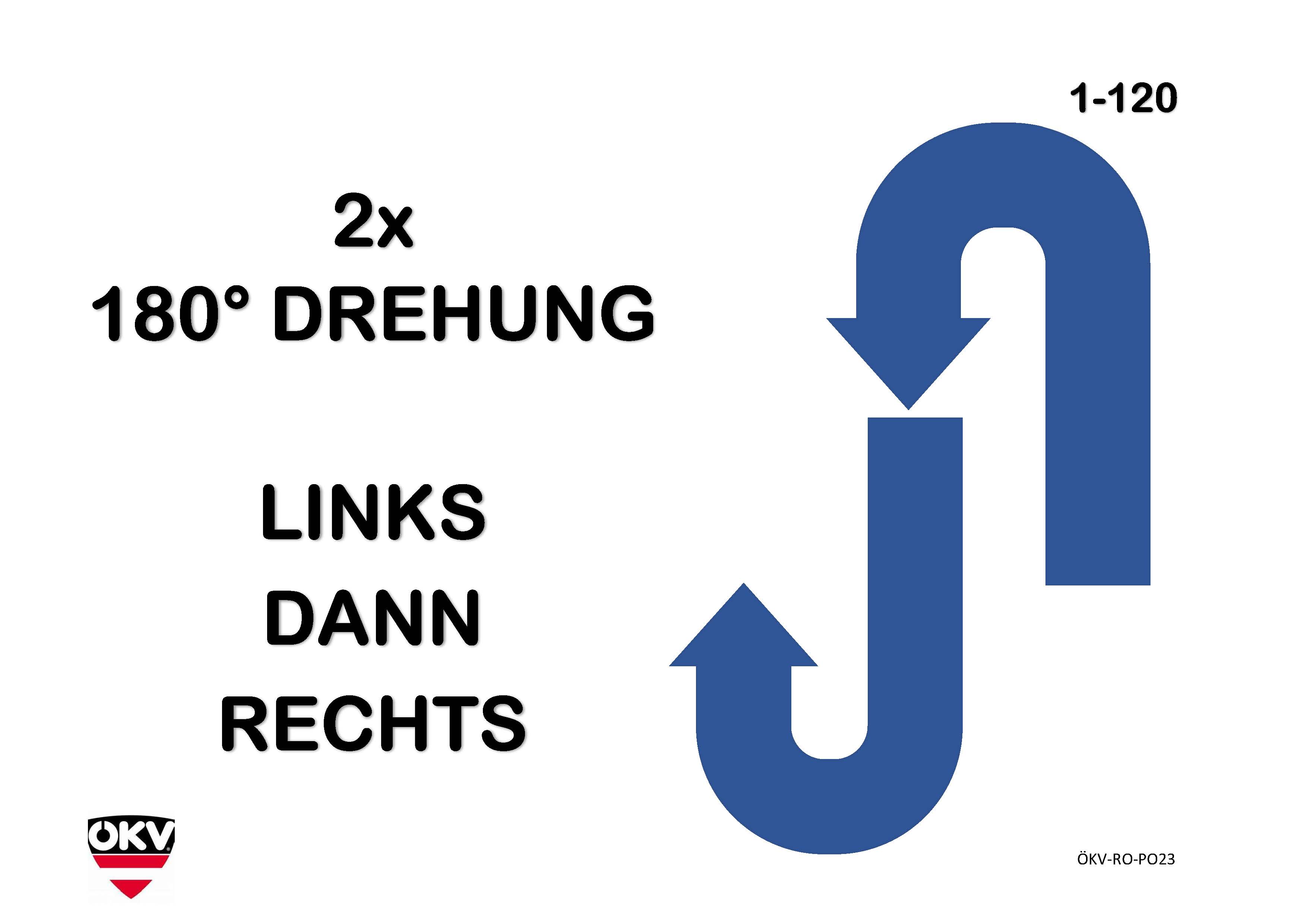 180°-Drehung links – 180°-Drehung rechts