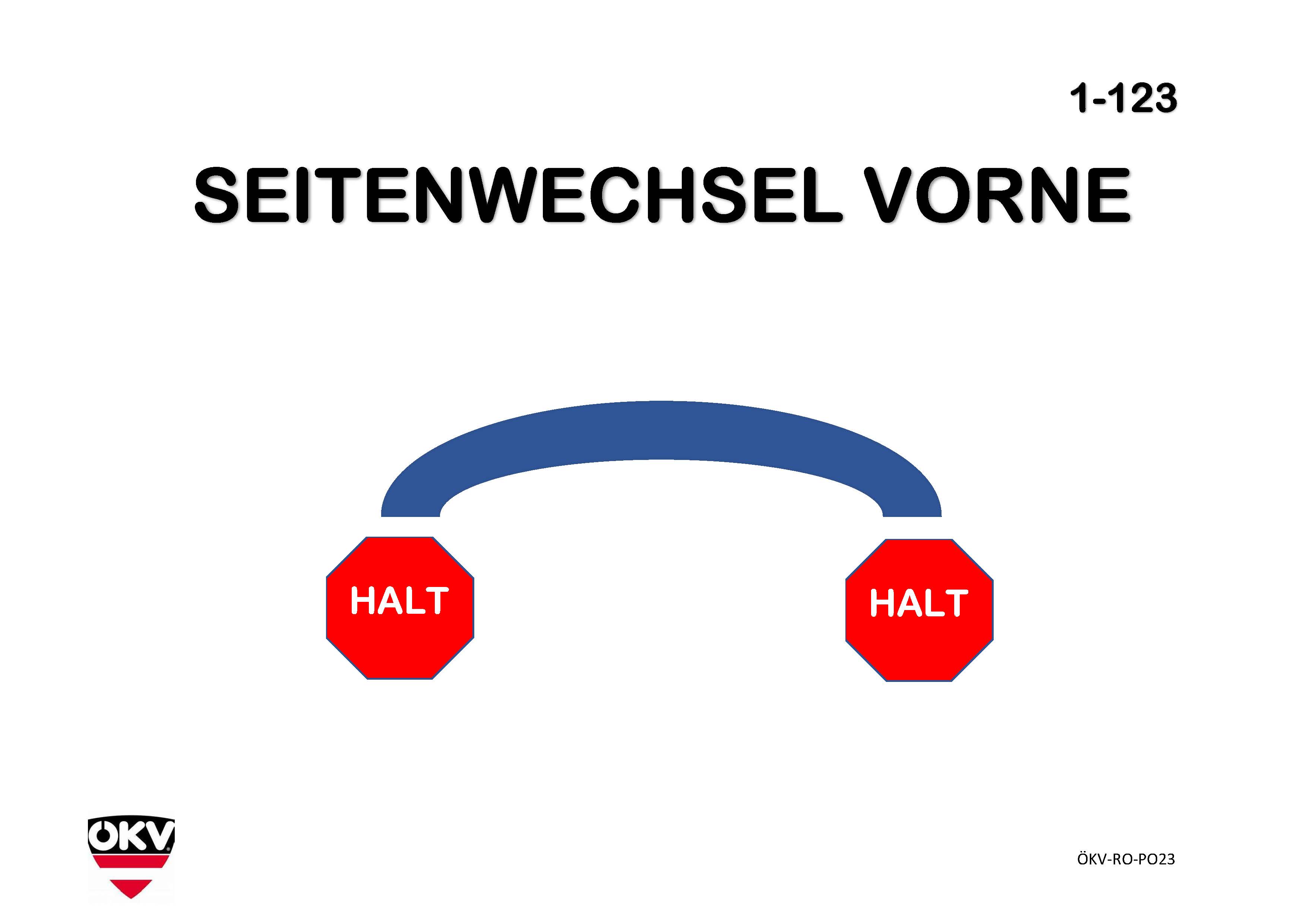 Halt – Seitenwechsel vorne – Halt