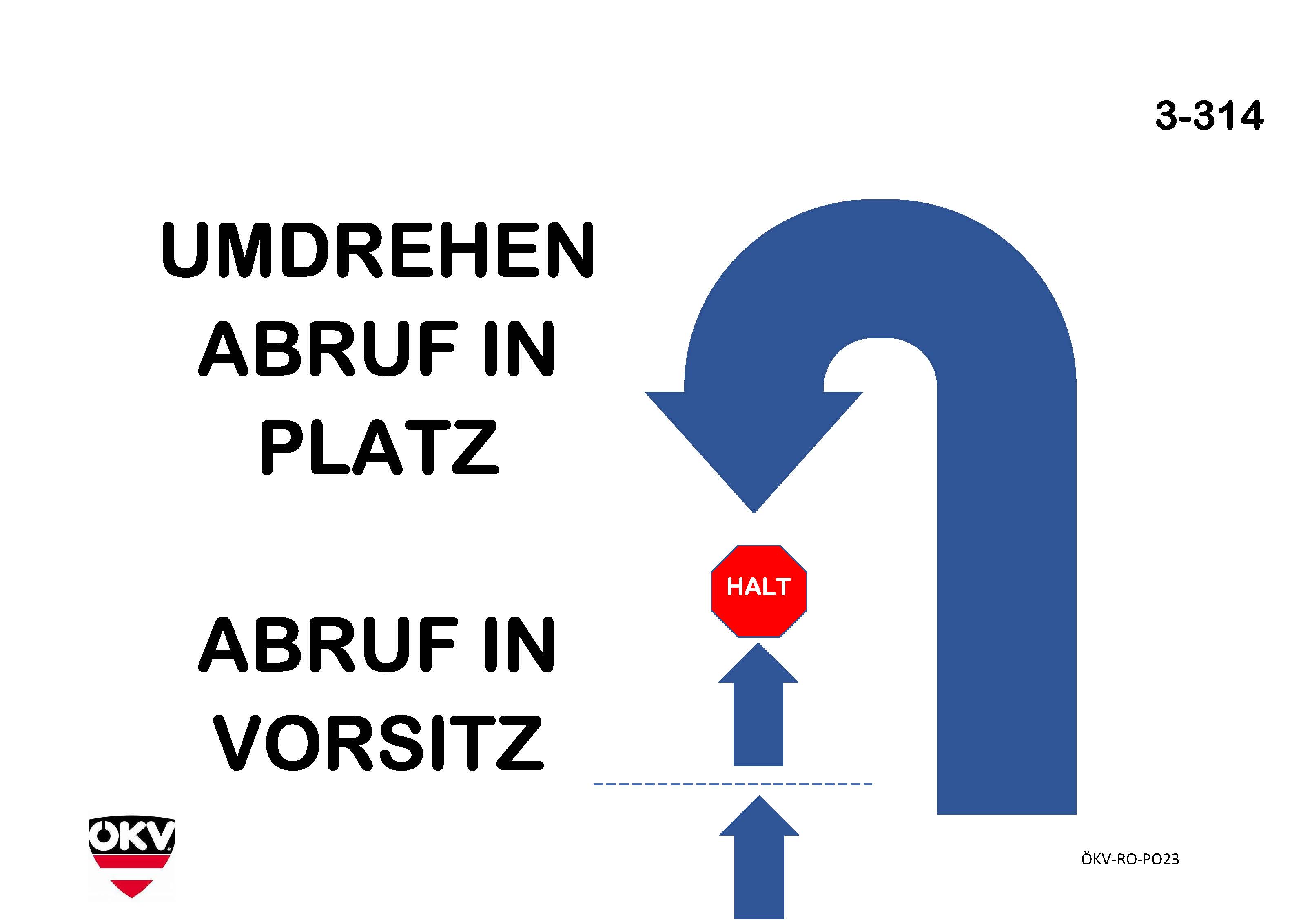 Umdrehen – Abruf in Platz – Abruf in Vorsitz
