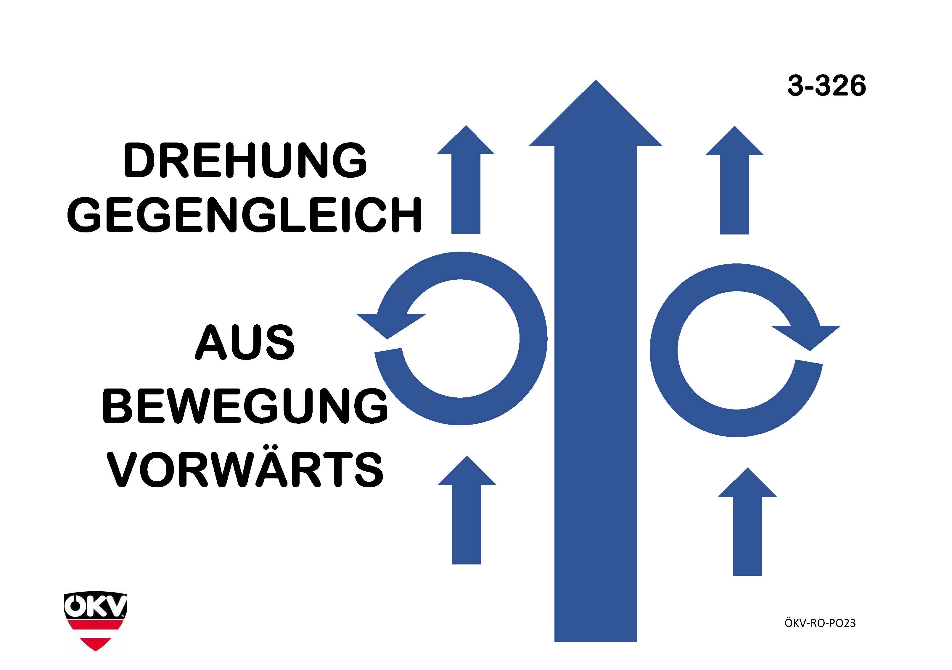 Drehung gegengleich aus Bewegung vorwärts)
