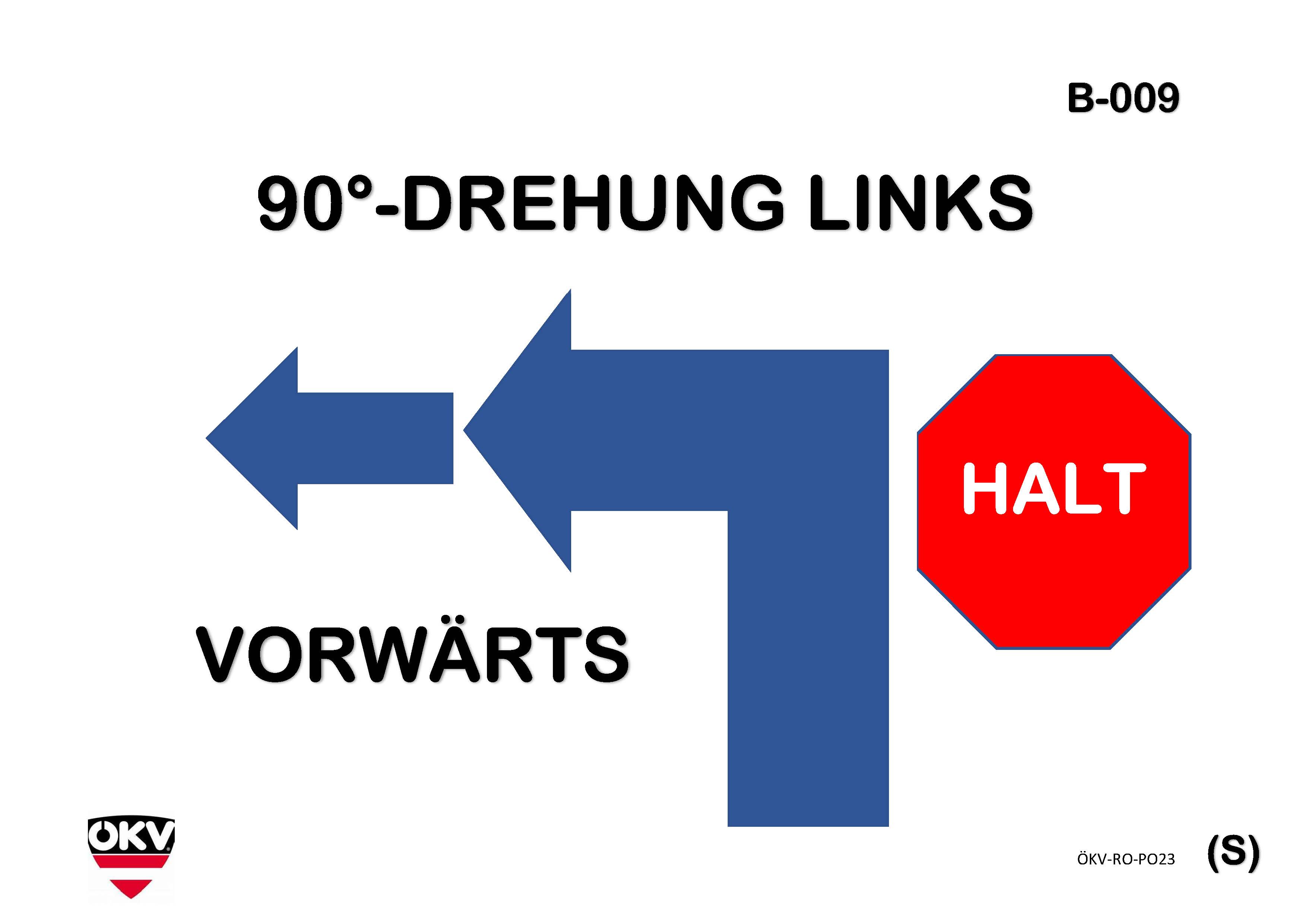 Halt – 90°-Drehung links – vorwärts