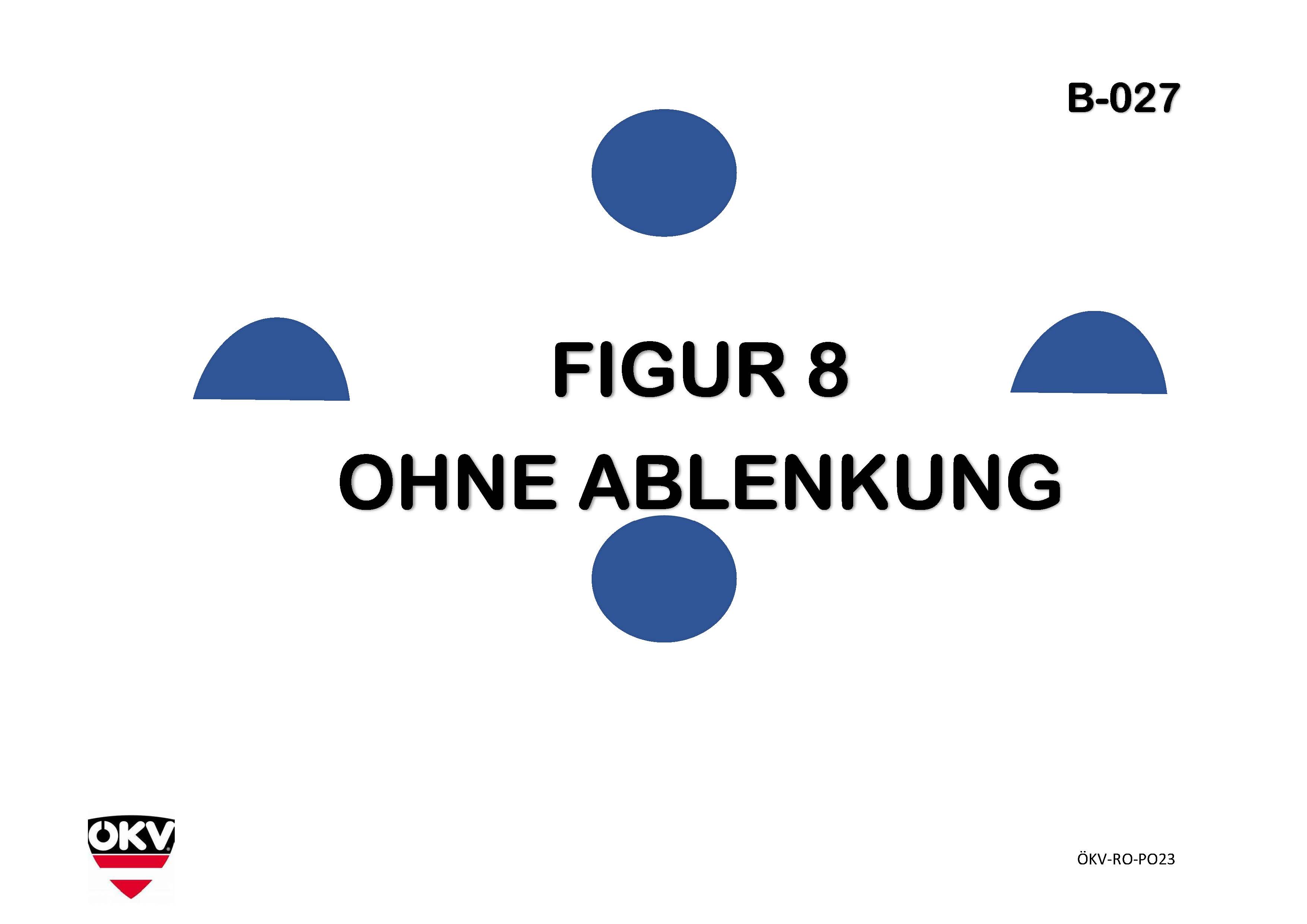Figur 8 ohne Ablenkung